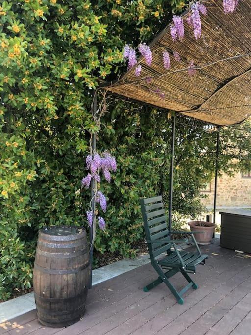 Faetole Typical Tuscan Country House Near Florence Capannuccia ภายนอก รูปภาพ